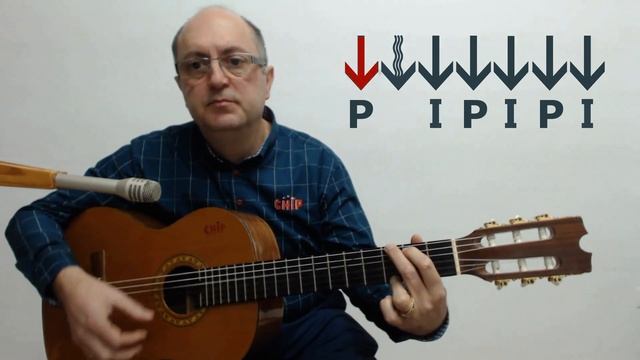 Ritmo de Pasodoble - Antonio Senabre - Centro de Estudios CHIP смотреть онлайн