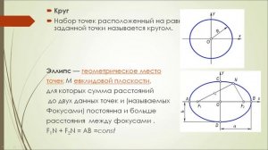 13 тема Кривые линии.