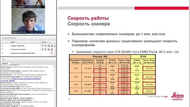 Вебинар: на что обращать внимание при выборе лазерного сканера.