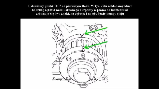 Wymiana rozrządu 1.7 cdti Astra Zafira Meriva Civic Z17DTR Z17DTj A17DTR A17DTJ смотреть онлайн