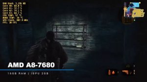 Resident Evil Revelations 2 (PC) Benchmark AMD A8 7680