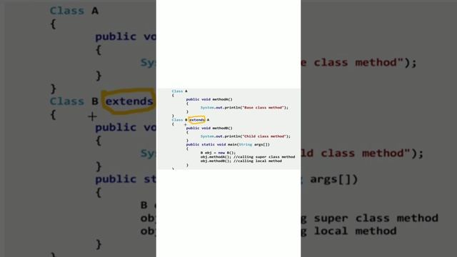 Inheritance in Java in Telugu смотреть онлайн