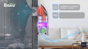 Очиститель воздуха приточный Ballu ONEAIR ASP-200P в STAER CLIMATIC SYSTEMS