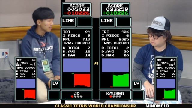Visible Invisible Tetris - CTWC 2019 Semi 1 смотреть онлайн