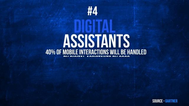 Top 5 Trends in Big Data Analytics You Need to Know | Big Data Analytics Trends -Career in Analytic смотреть онлайн