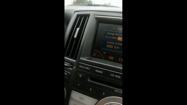 Инфинити ФХ35. Расход по трассе.