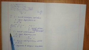 Решение задач II типа на составление закона распределения дискретной случайной величины