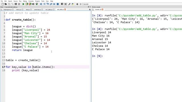 Learn | Python | After Scratch | Dictionary