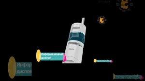 Пылесос вертикальный Dreame H11