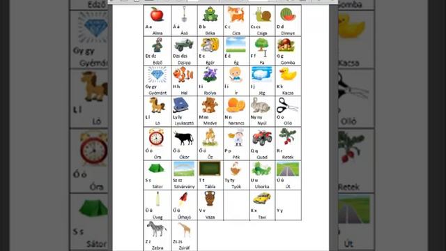 алфавыт угорський смотреть онлайн