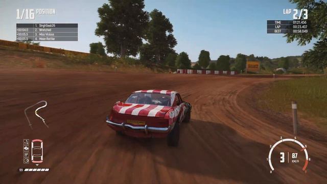 Wreckfest-2023-Ultimated смотреть онлайн