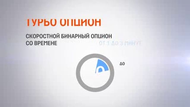 Смотреть Бесплатное Обучение Торговле Бинарными Опционами (Ч.1) - Торговля Опционами Обучение
