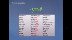 Урок чешского 2а: Профессии, женский род в чешском языке