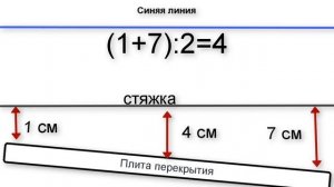 Толщина бетонной стяжки и средний слой бетонной стяжки  про стяжку пола в квартире своими руками