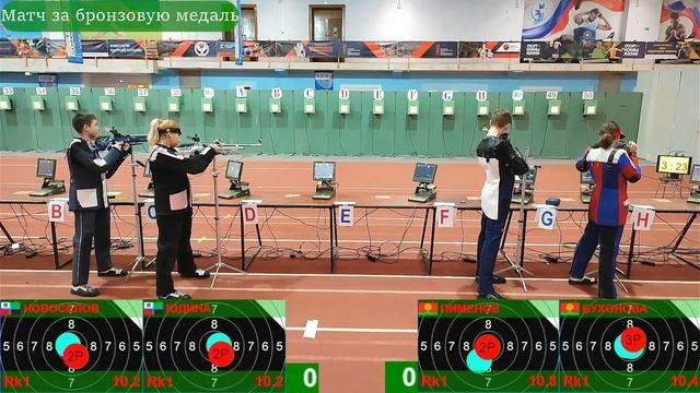 Финал ВП-ПС. Первенство России по пулевой стрельбе г. Ижевск смотреть онлайн