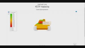 ОБЗОР: 45TP Habicha как играть WOT│45 ТП Гайд ВОТ│45ТП оборудование World of Tanks