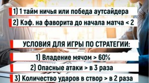 ЛАЙВ СТРАТЕГИЯ НА ФУТБОЛ В ПЕРЕРЫВЕ МАТЧА
