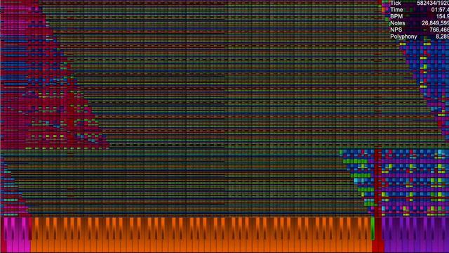 [BLACK MIDI] Bad Piggies Merged 29.92 million notes смотреть онлайн