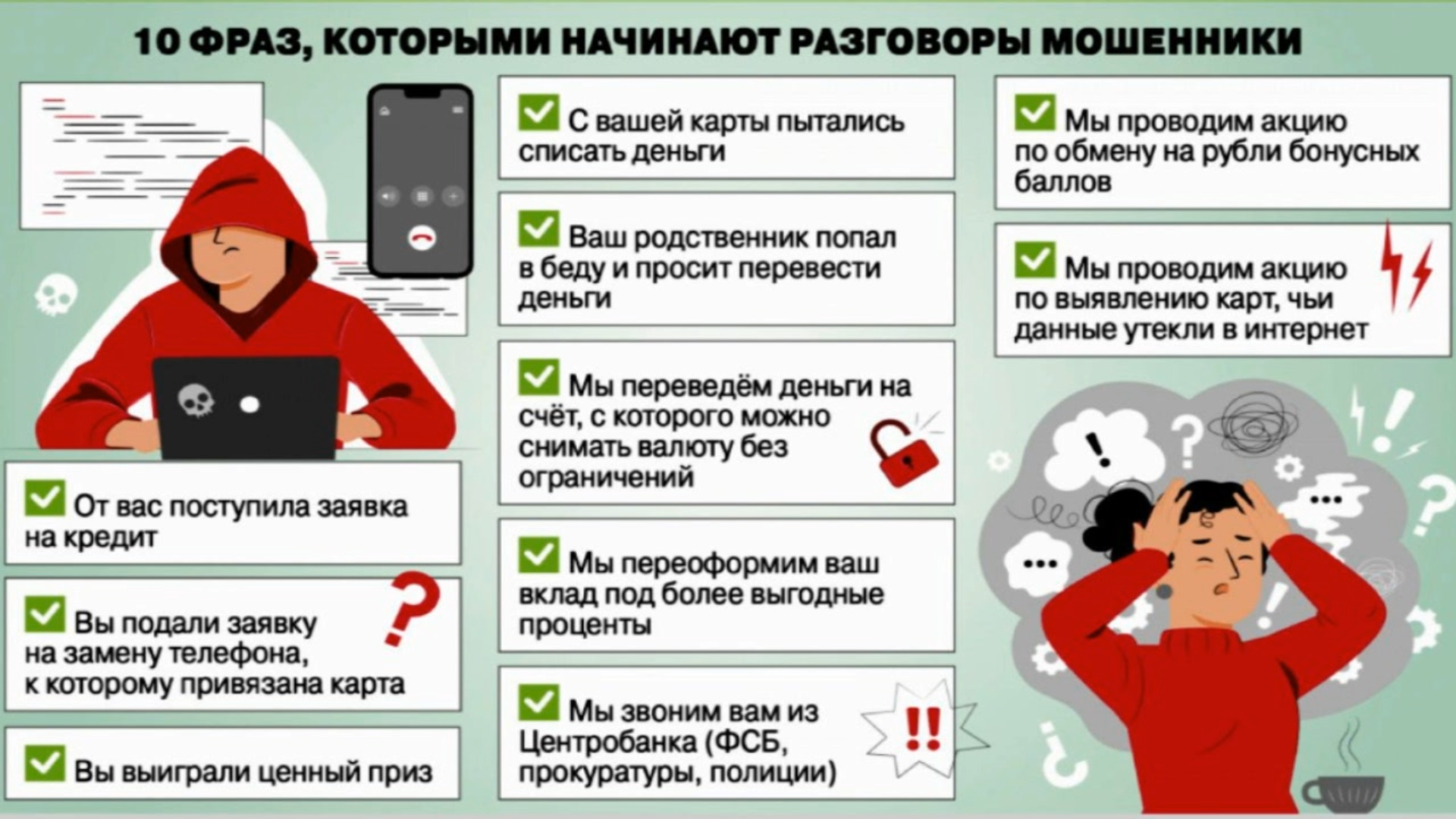 Звонок от мошенника, которая прикинулась прокурором
