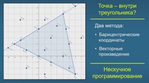 Точка — внутри треугольника?  Барицентрические координаты и векторные произведения.