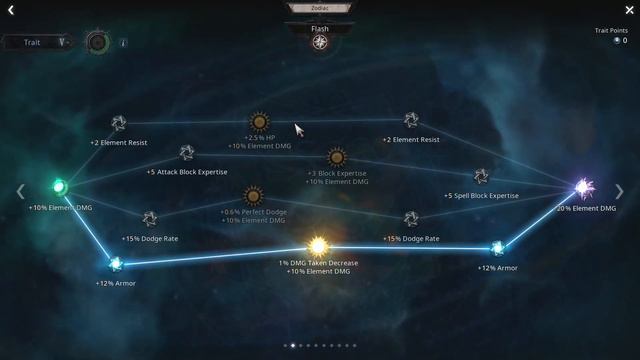 "Season 1" 12 acts in 15 hours build F2P through "Frozen Wave" Undecember's смотреть онлайн