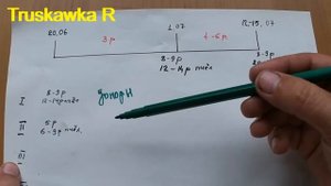 Стратегия подготовки пасеки к главному взятку Категории семей..mp4