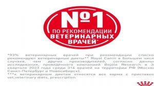 Топ - 5. Лучшие сухие корма для стерилизованных кошек 2024