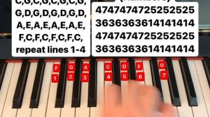 Stereo Madness piano tutorial (letters and numbers)