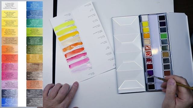 Акварельные краски Paul Rubens 24 цвета смотреть онлайн