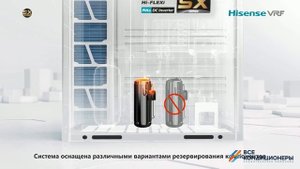 Обзор мультизональных VRF системы HISENSE серии SX
