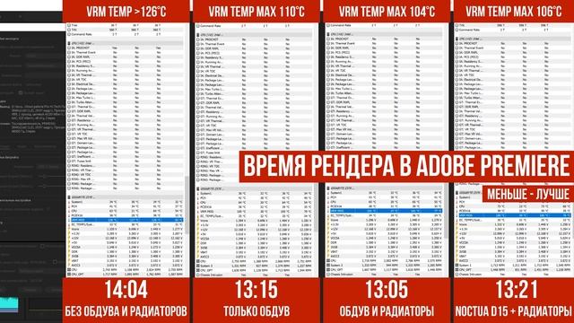 Охлаждение VRM своими руками смотреть онлайн