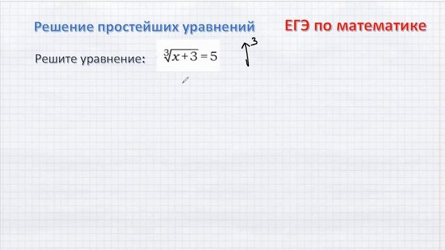 Уравнения простейшие ЕГЭ профиль