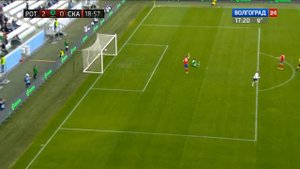 "Ротор" (Волгоград) - "СКА Ростов-на-Дону" 4:0 (3:0)