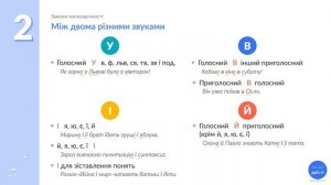 У чи В? І чи Й? Милозвучність української мови: для ЗНО Й не лише ?