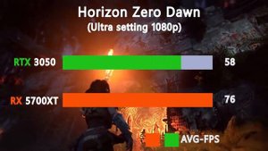 RTX 3050 8GB vs RX 5700 XT 8GB - test in 8 Games Ultra setting 1080p