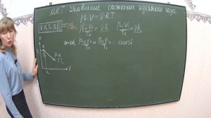 Физика Уравнение состояния идеального газа