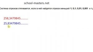 Стягивающиеся отрезки