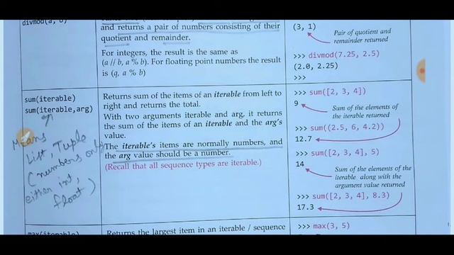 Mathematical Built in Function in Python | Class XII