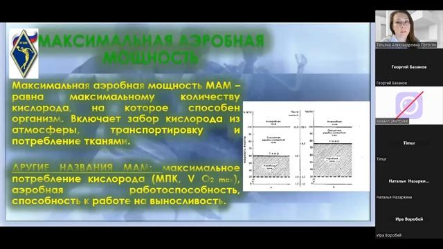 Большая, субмаксимальная, максимальная зоны мощности / Large, Submaximal, Maximum Power Zones
