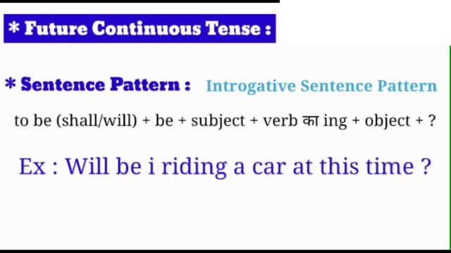Future continuous tense||.  चालू भविष्यकाल || uses of  shall be / will be