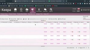 Product Analysis at keepa tool for FBA sellers