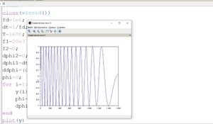 ЦОС часть 3. Синтез ЛЧМ сигнала.