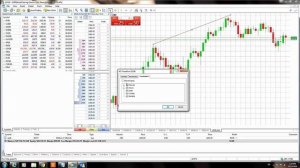 MetaTrader 5 | MT5 | Как добавить инструменты рисования в М