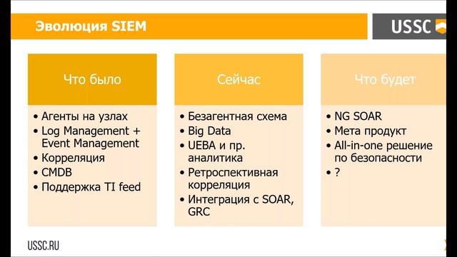 Выявляем инциденты в корпоративных сетях смотреть онлайн