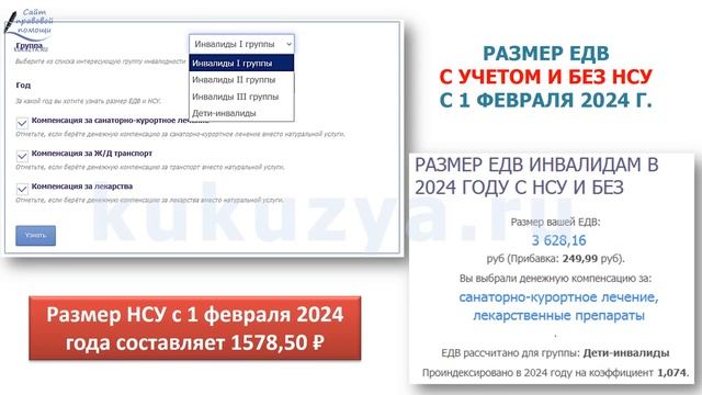 Размеры ЕДВ и НСУ по инвалидности в 2024 г. Размер ЕДВ инвалидам 1,2,3 групп и детям-инвалидам.
