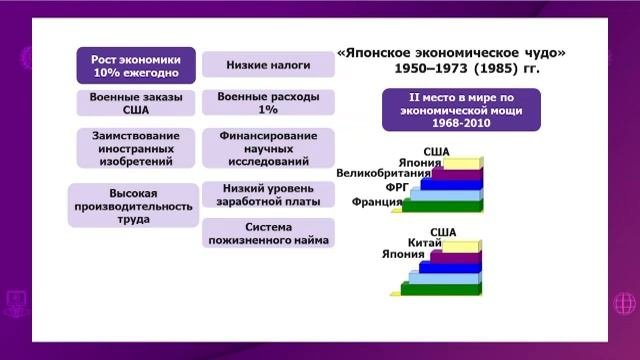 Всемирная история. 9 класс. Почему стал возможен «азиатский прорыв»? /30.04.2021/