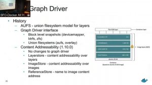 containerd deep dive