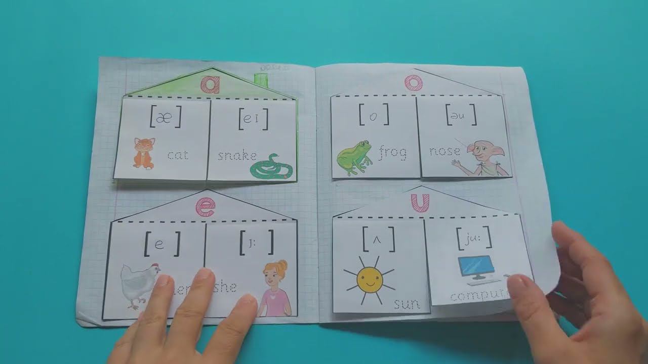 Silent letters. English alphabet for kids. Open and closed syllables смотреть онлайн