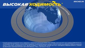 Срок службы MICHELIN Primacy 4 vs конкуренты.