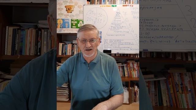 Третий урок школы жизни "Эврика 50". Определение ресурсов здоровья человека.